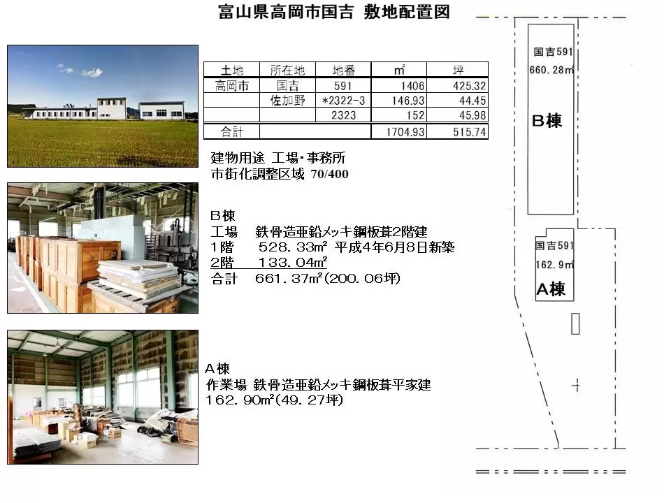 富山県高岡市国吉の倉庫